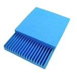 View Cutting Wedge® Classic